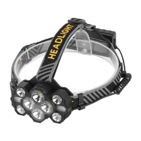 20000LM LED Headlamp 8 Lighting Modes Rechargeable Headlights IP44 Waterproof 90ºRotatable Headlights For Hiking Rescuing Camping