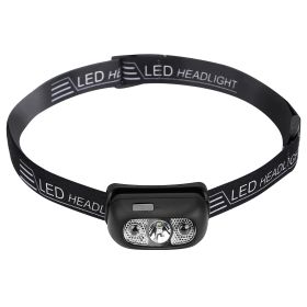 30000LM Rechargeable Motion Sensor Headlamps IP65 Waterproof Rotatable Fishing Headlights w/ 5 Working Modes